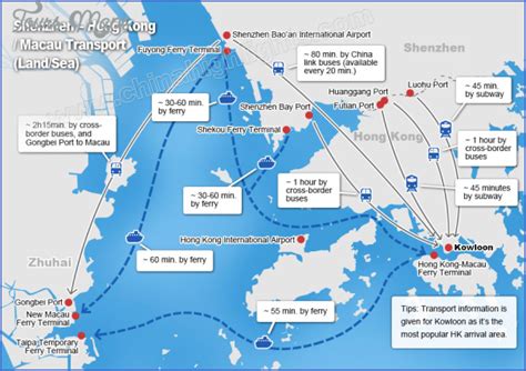 珠海哪個港口去深圳：解析幾個港口的運輸路徑及其優劣